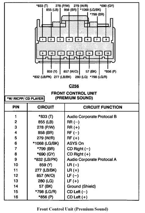 1997 ford f 150 premium stereo wiring diagram 